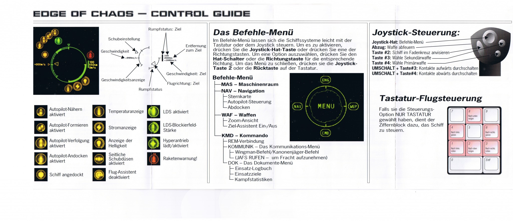 iwar2controlguide_german_page2.jpg